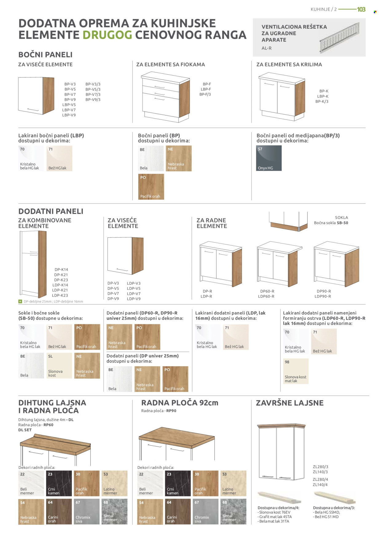 Jela katalog. Stranica 1