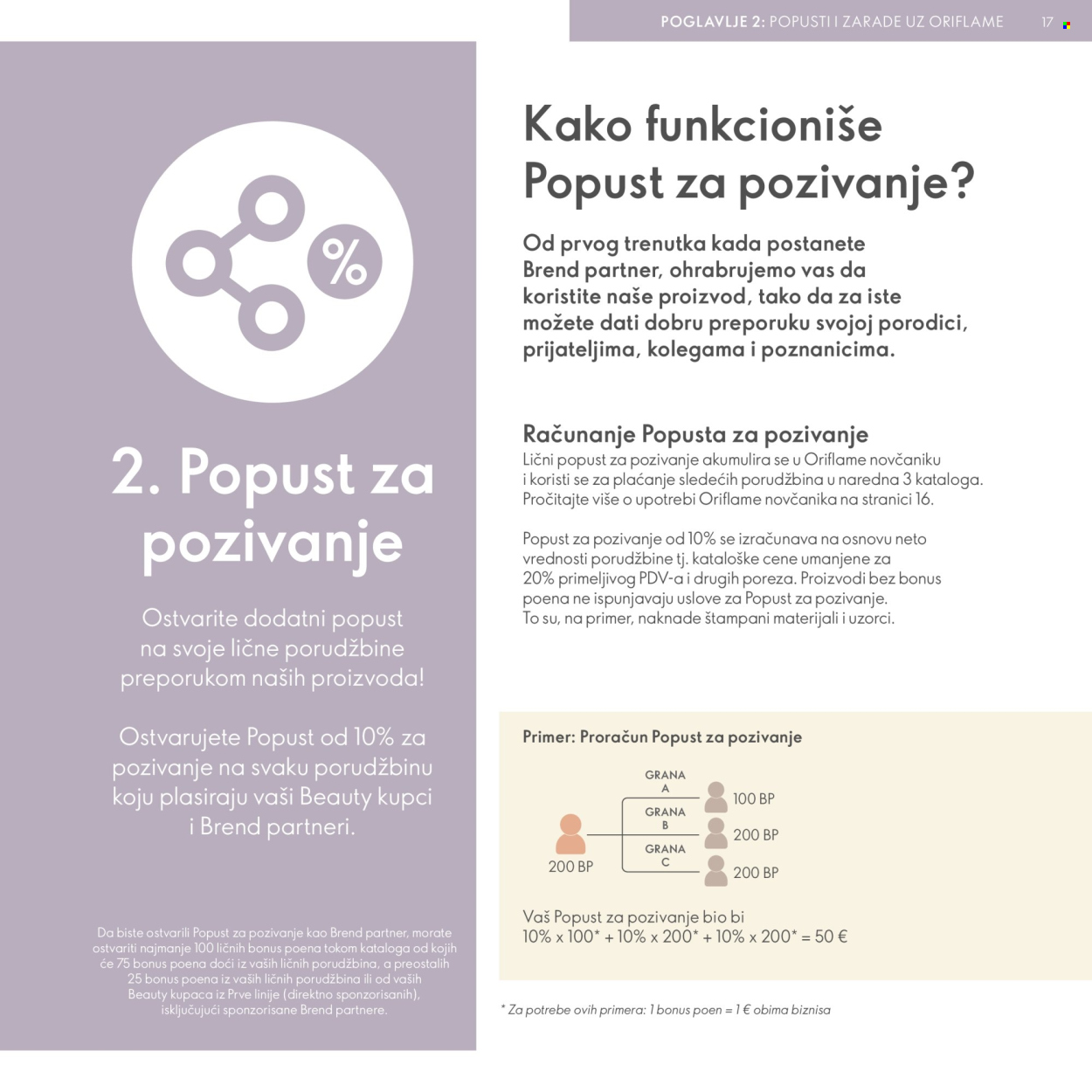 Oriflame katalog. Stranica 17