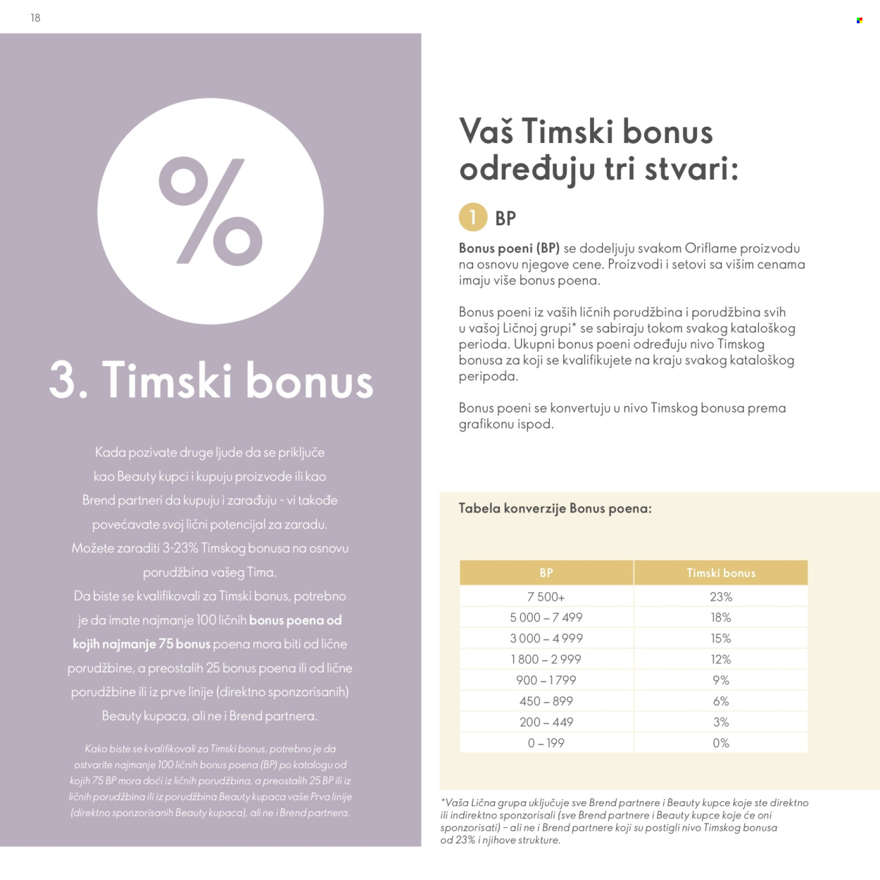 Oriflame katalog. Stranica 18