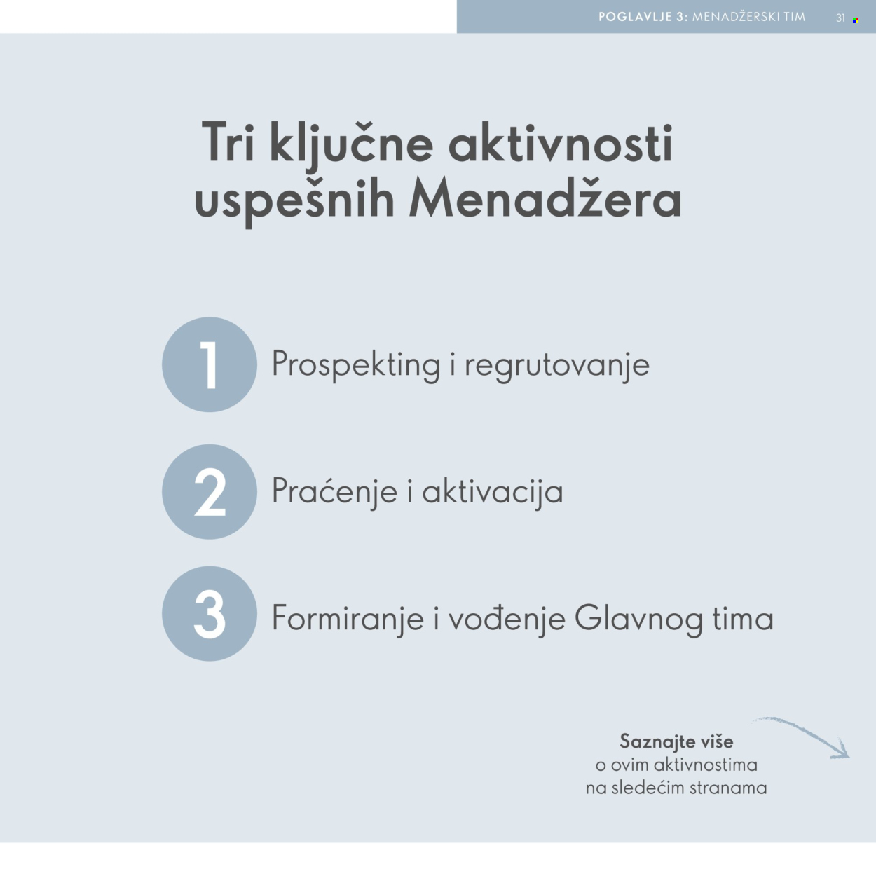 Oriflame katalog. Stranica 31