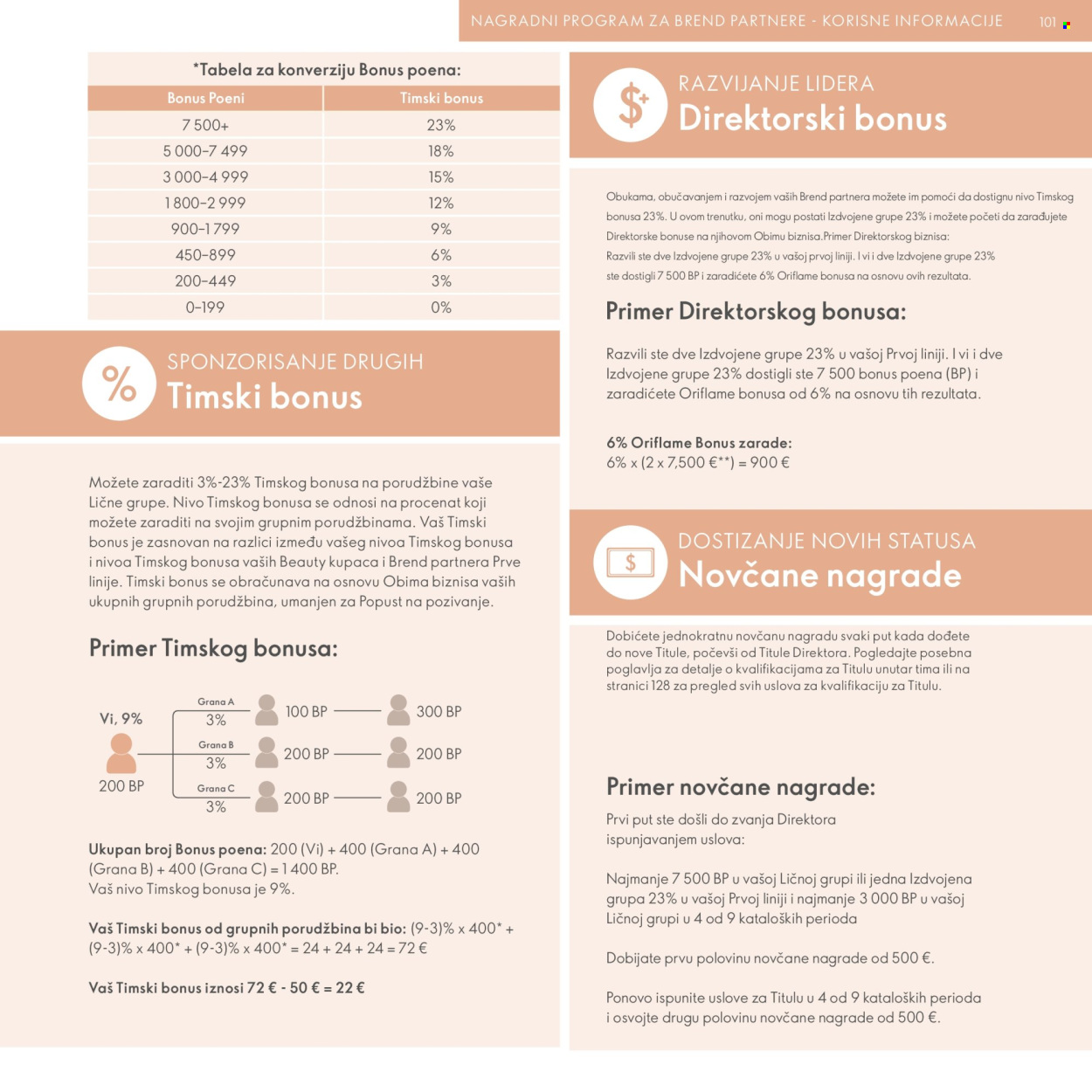 Oriflame katalog. Stranica 101