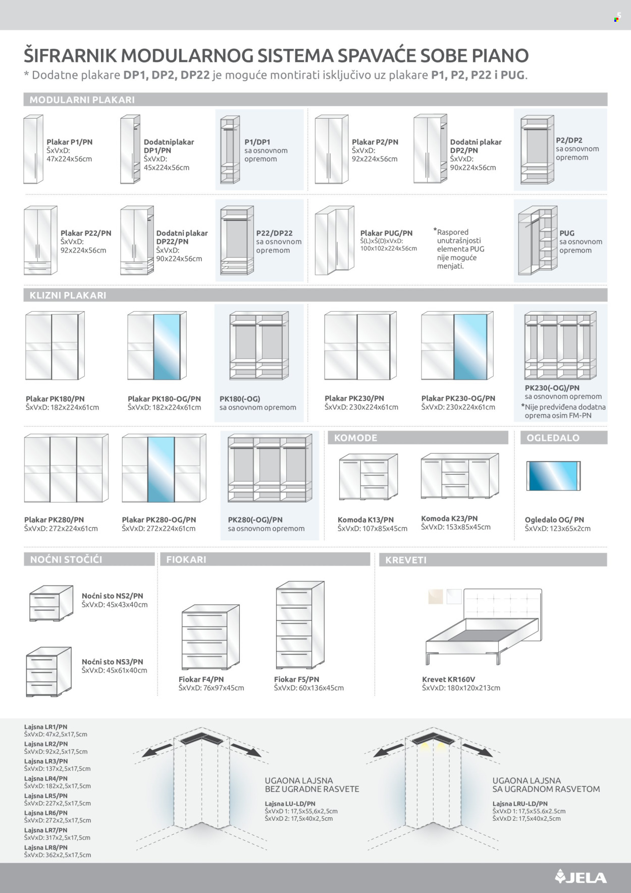 Jela katalog. Stranica 1