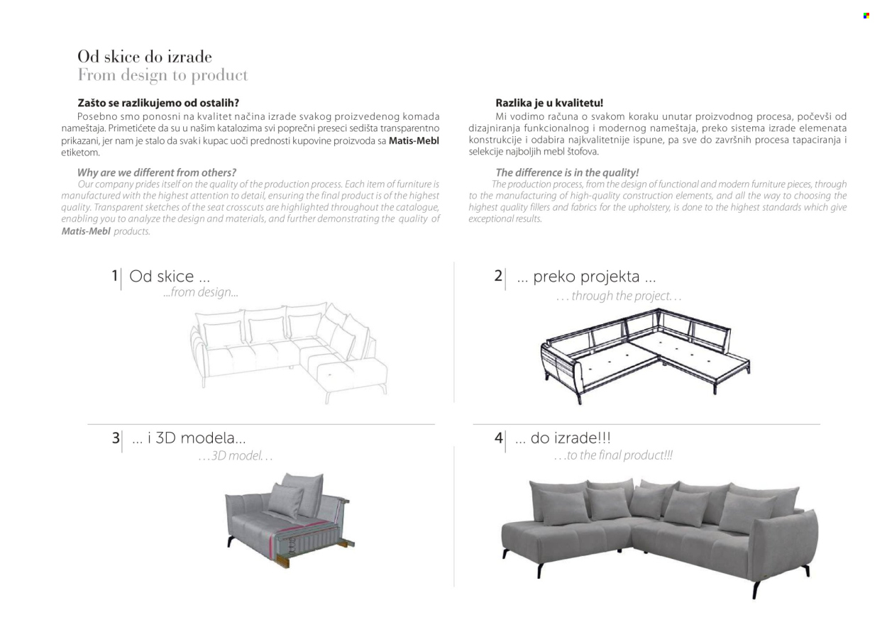 Matis katalog. Stranica 1