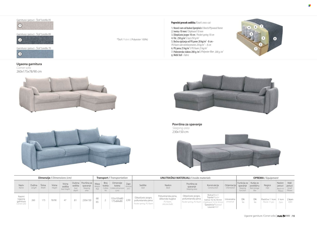 Matis katalog. Stranica 1