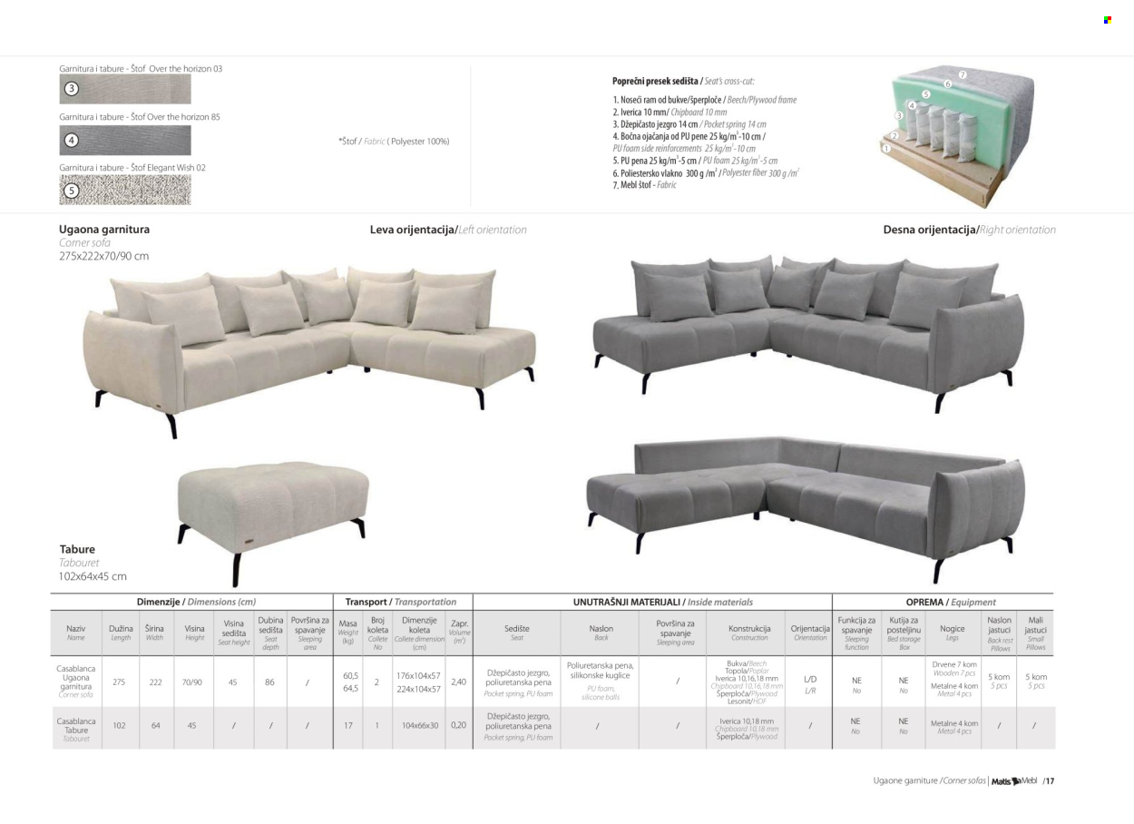 Matis katalog. Stranica 1