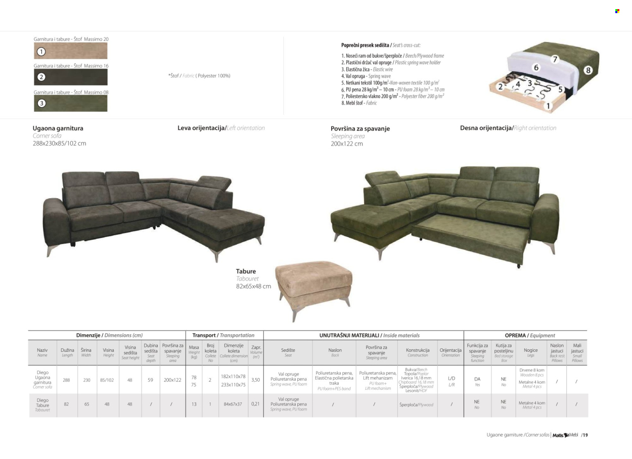 Matis katalog. Stranica 1