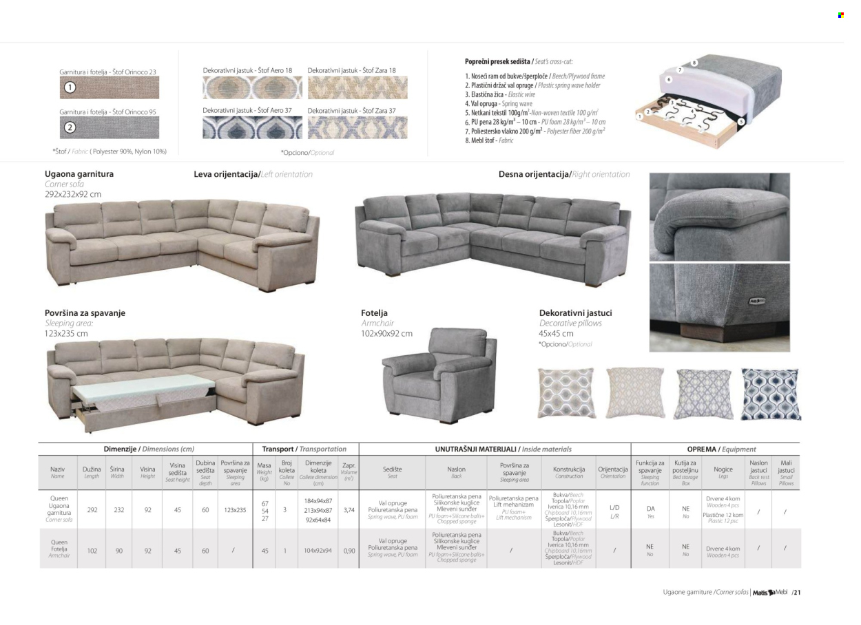 Matis katalog. Stranica 1