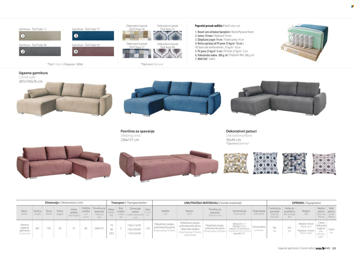 Matis katalog. Stranica 1