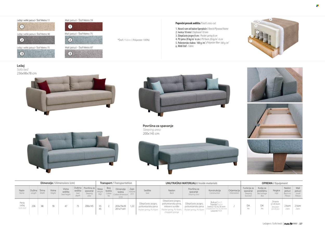 Matis katalog. Stranica 1