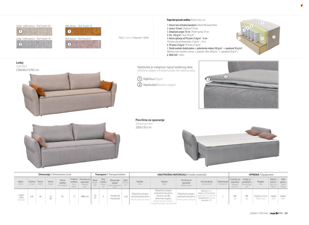 Matis katalog. Stranica 1