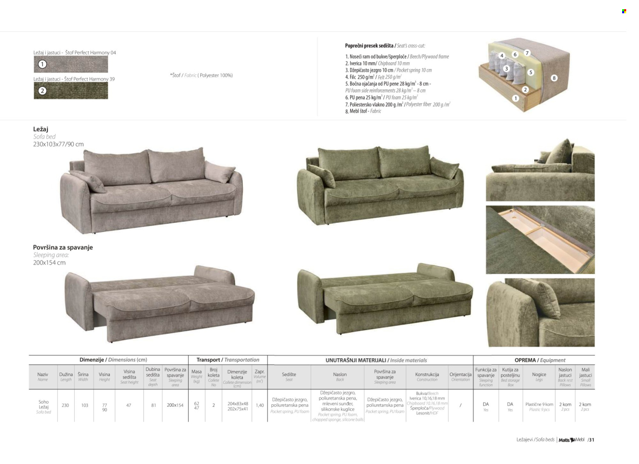 Matis katalog. Stranica 1
