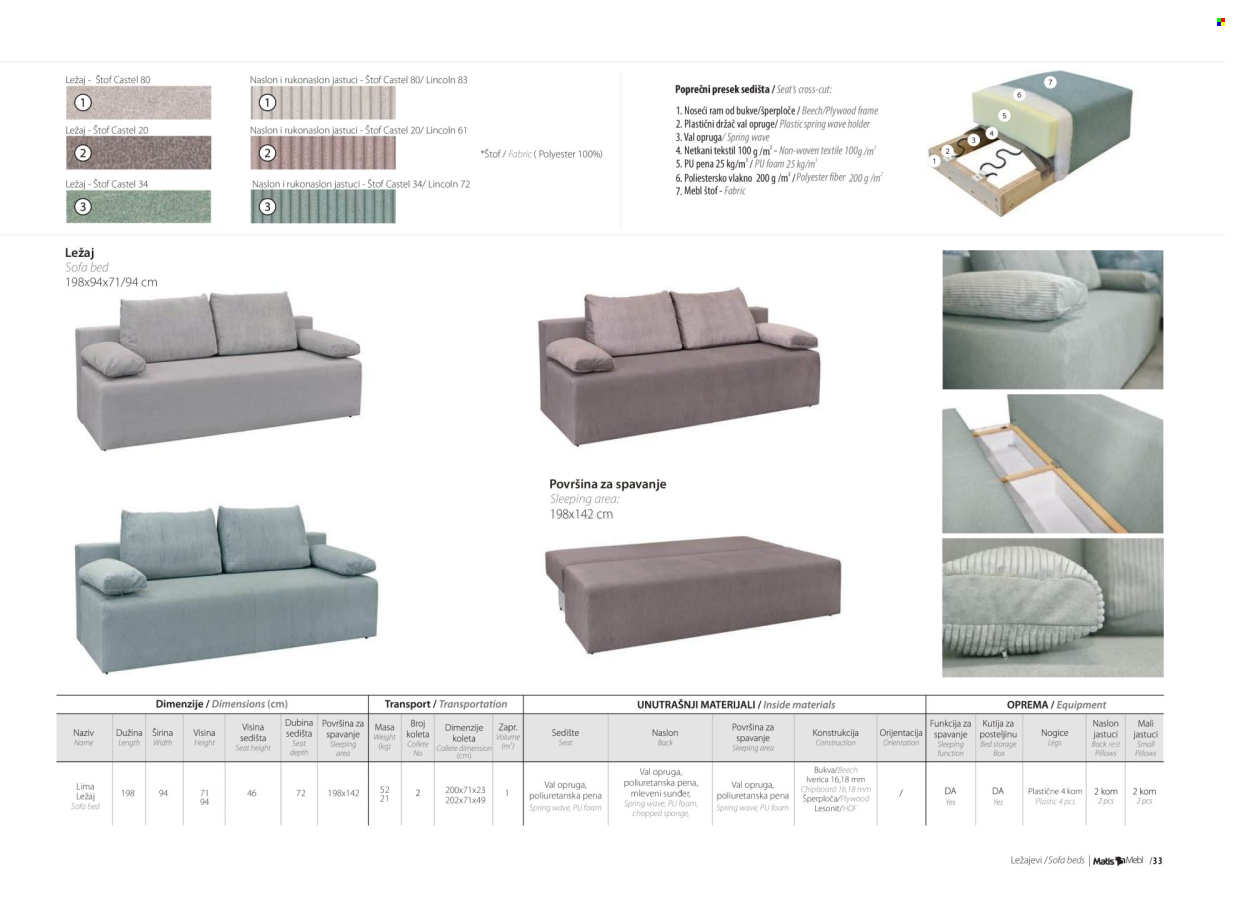Matis katalog. Stranica 1