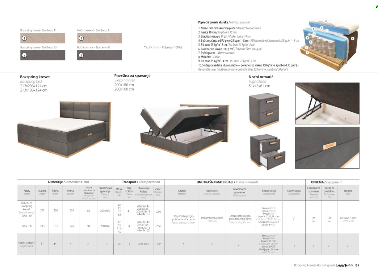 Matis katalog. Stranica 1