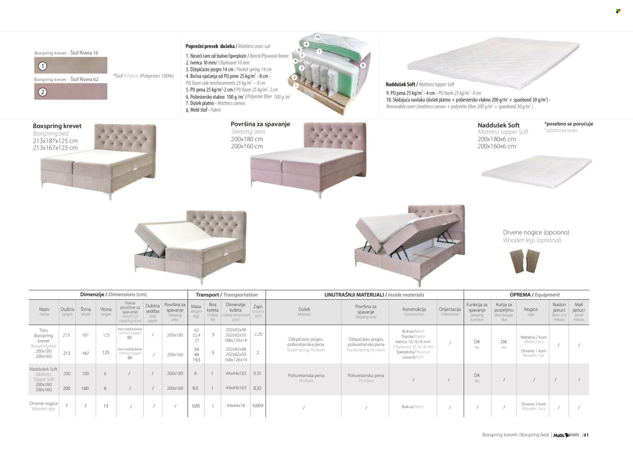 Matis katalog. Stranica 1