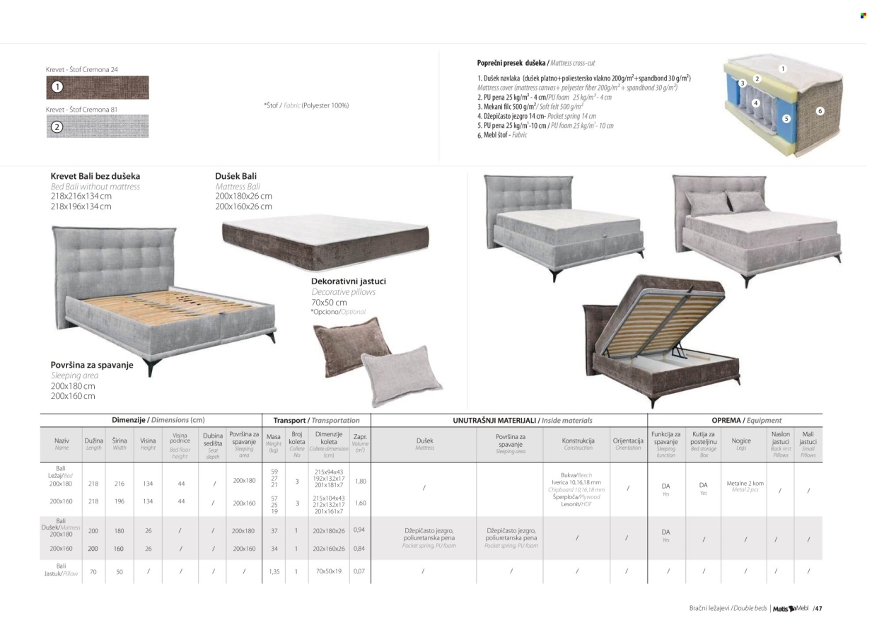 Matis katalog. Stranica 1