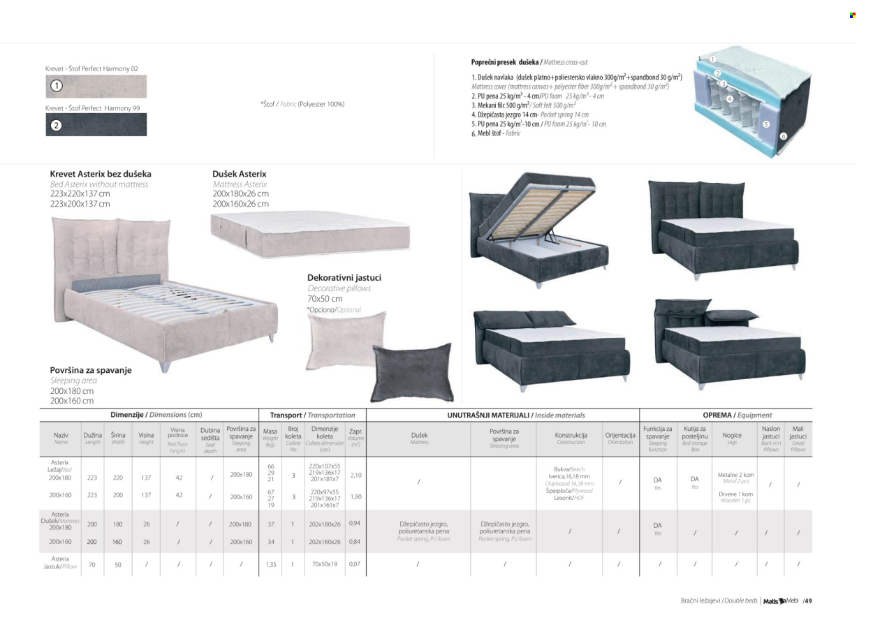 Matis katalog. Stranica 1