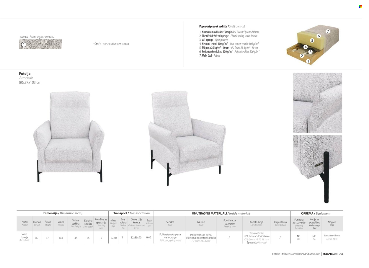 Matis katalog. Stranica 1