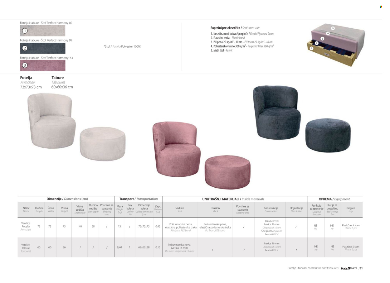 Matis katalog. Stranica 1
