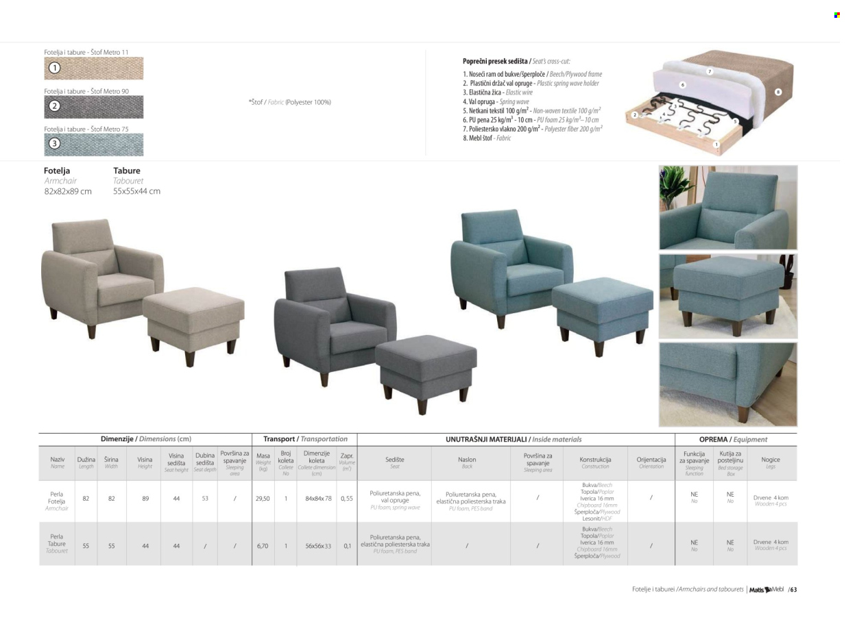 Matis katalog. Stranica 1