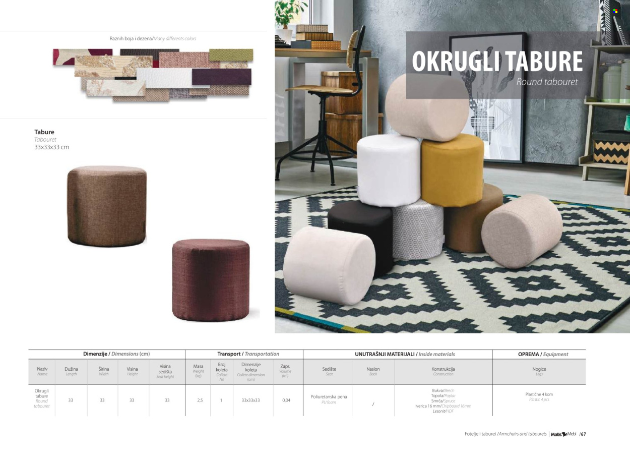Matis katalog. Stranica 1