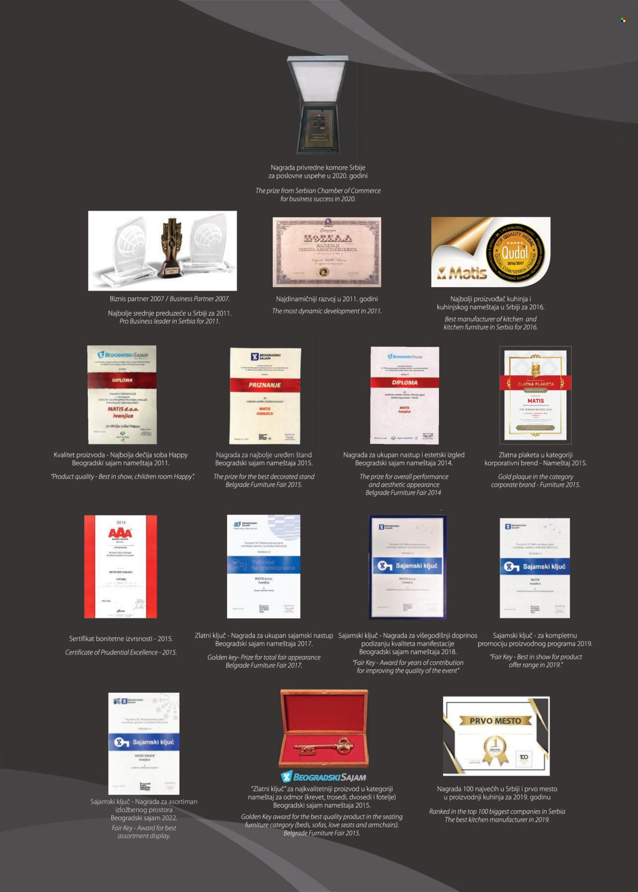 Matis katalog. Stranica 1