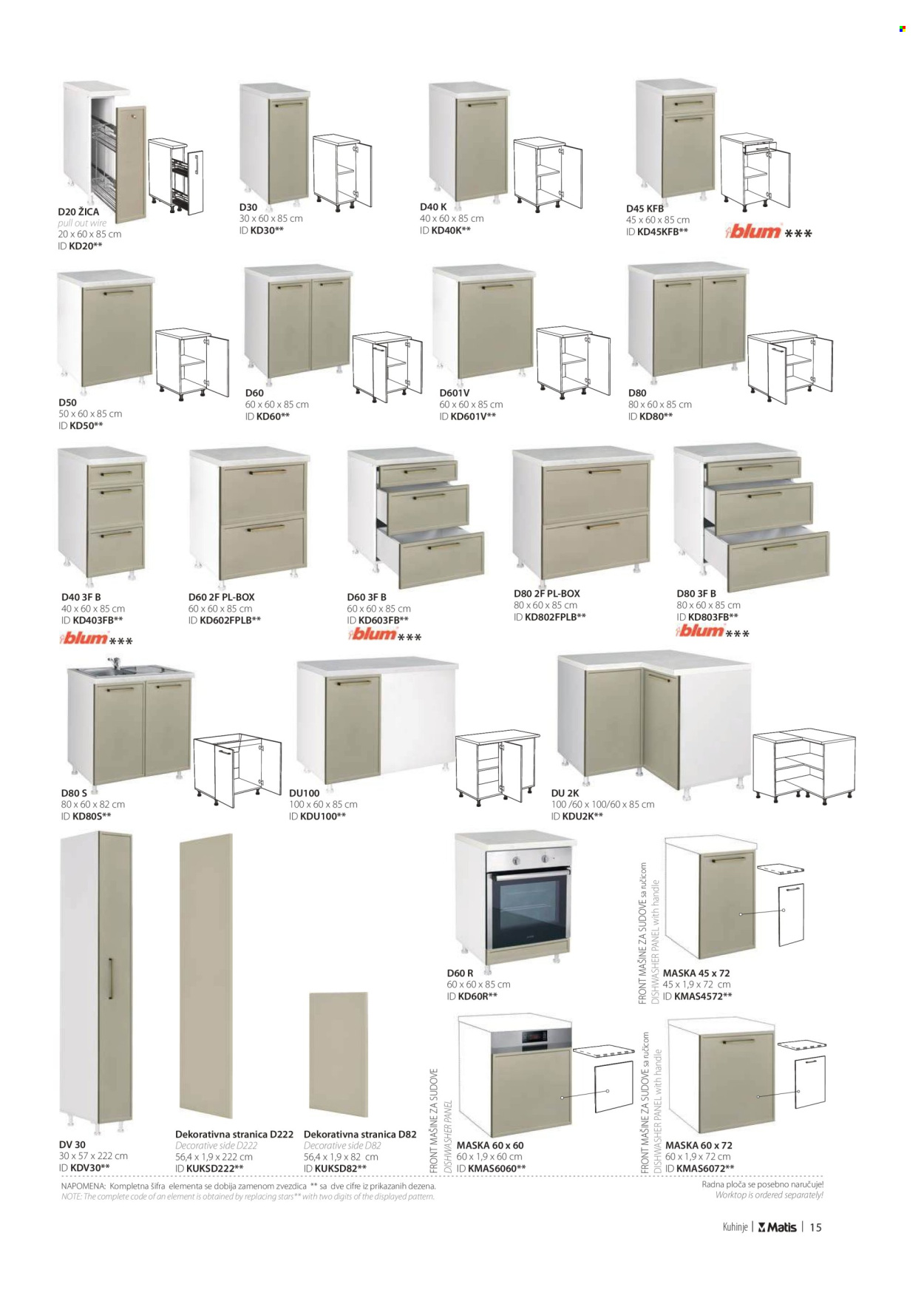 Matis katalog. Stranica 1