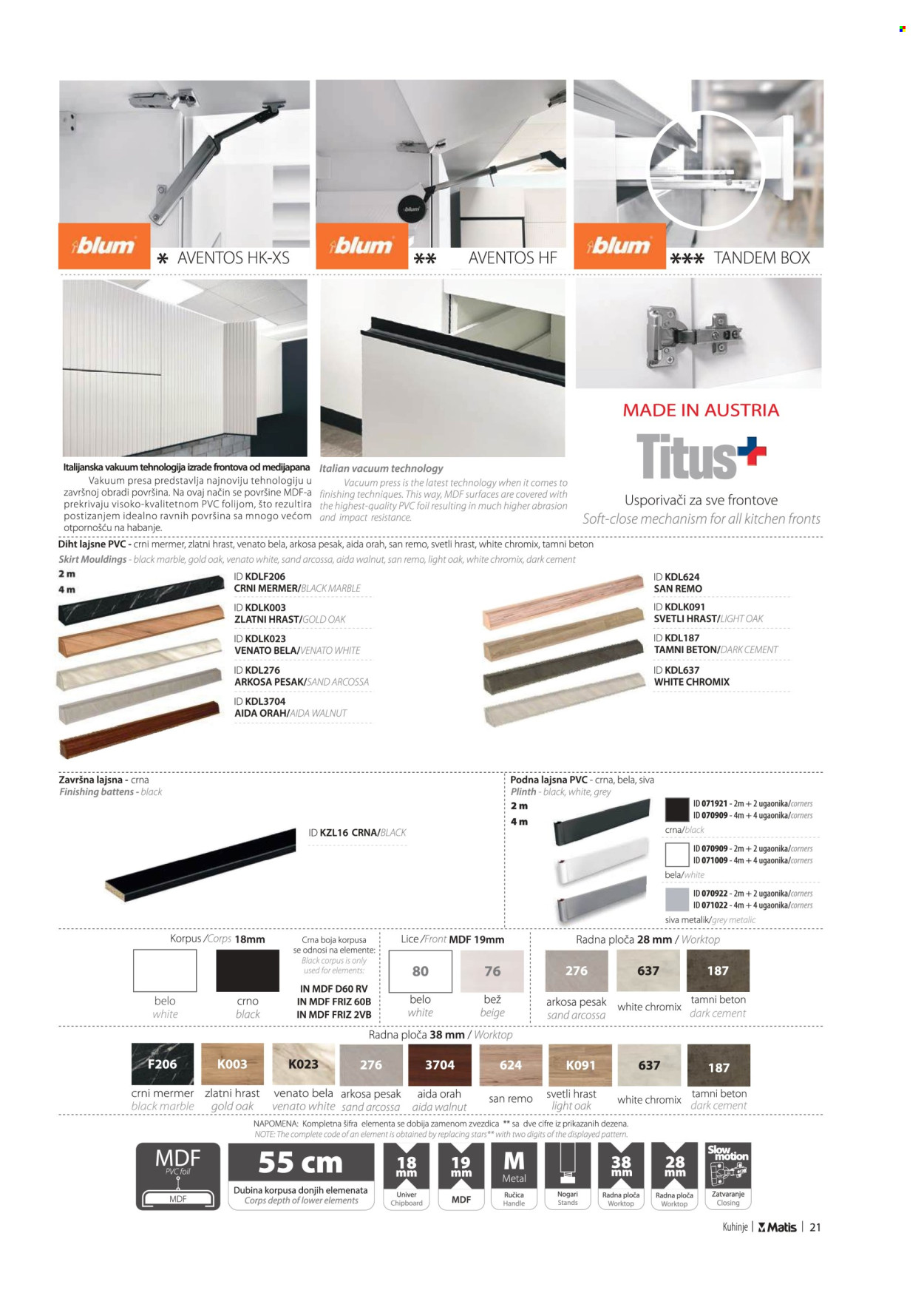 Matis katalog. Stranica 1