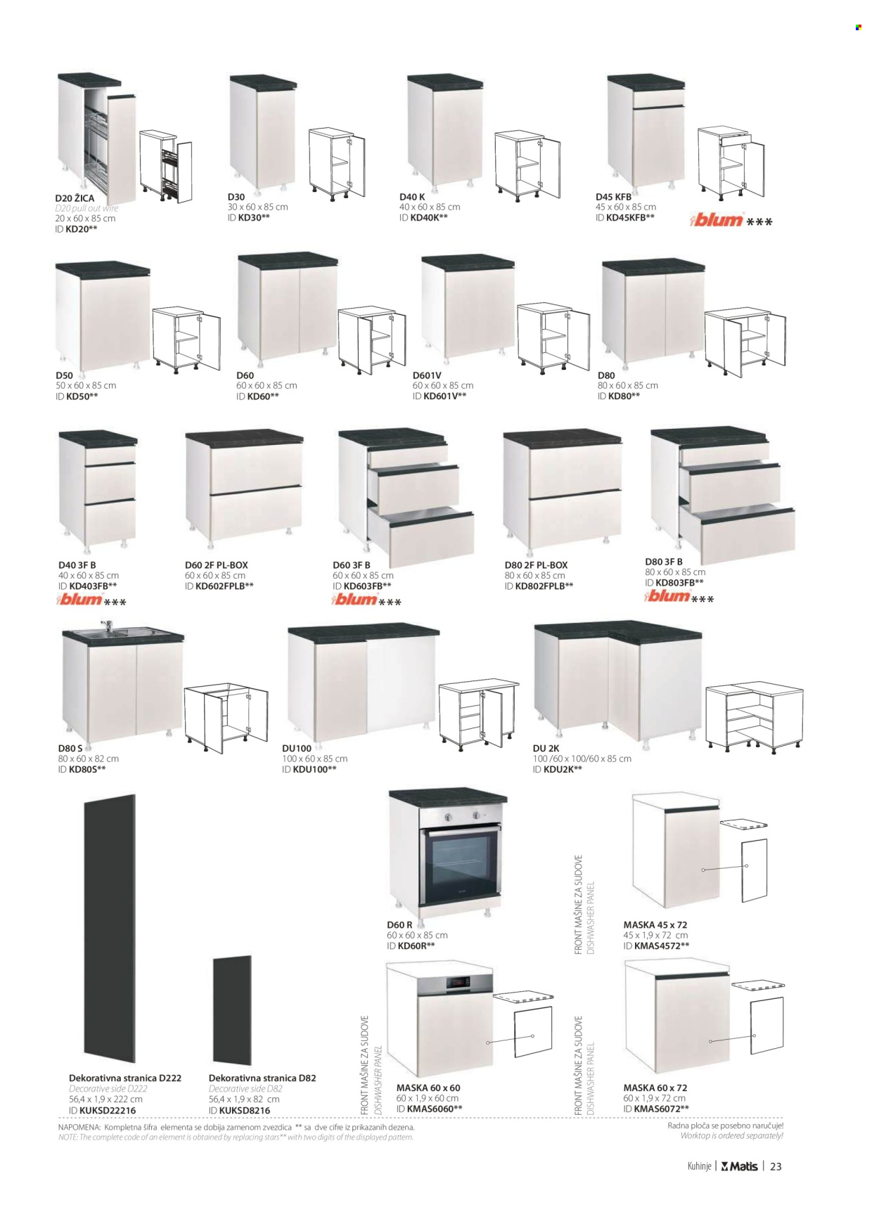 Matis katalog. Stranica 1