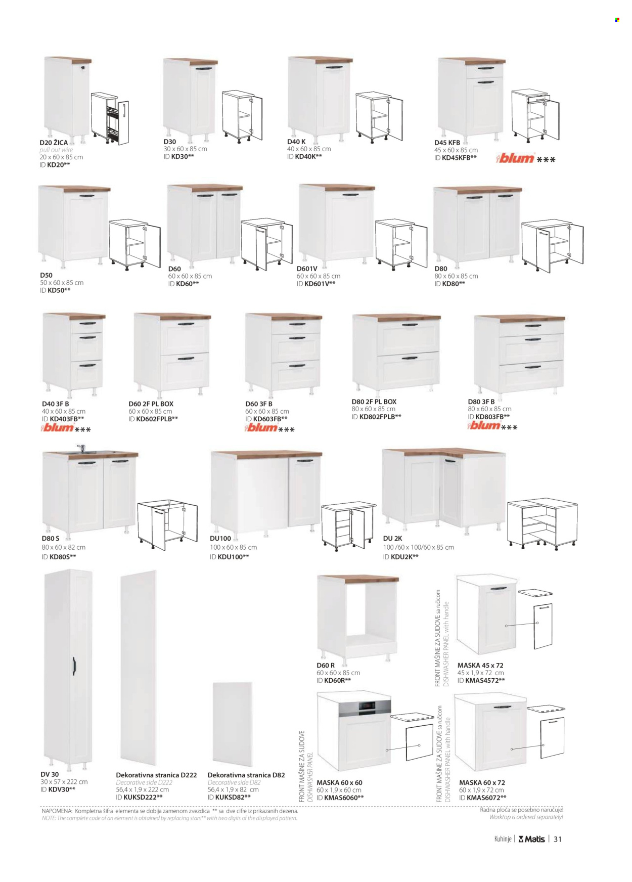 Matis katalog. Stranica 1