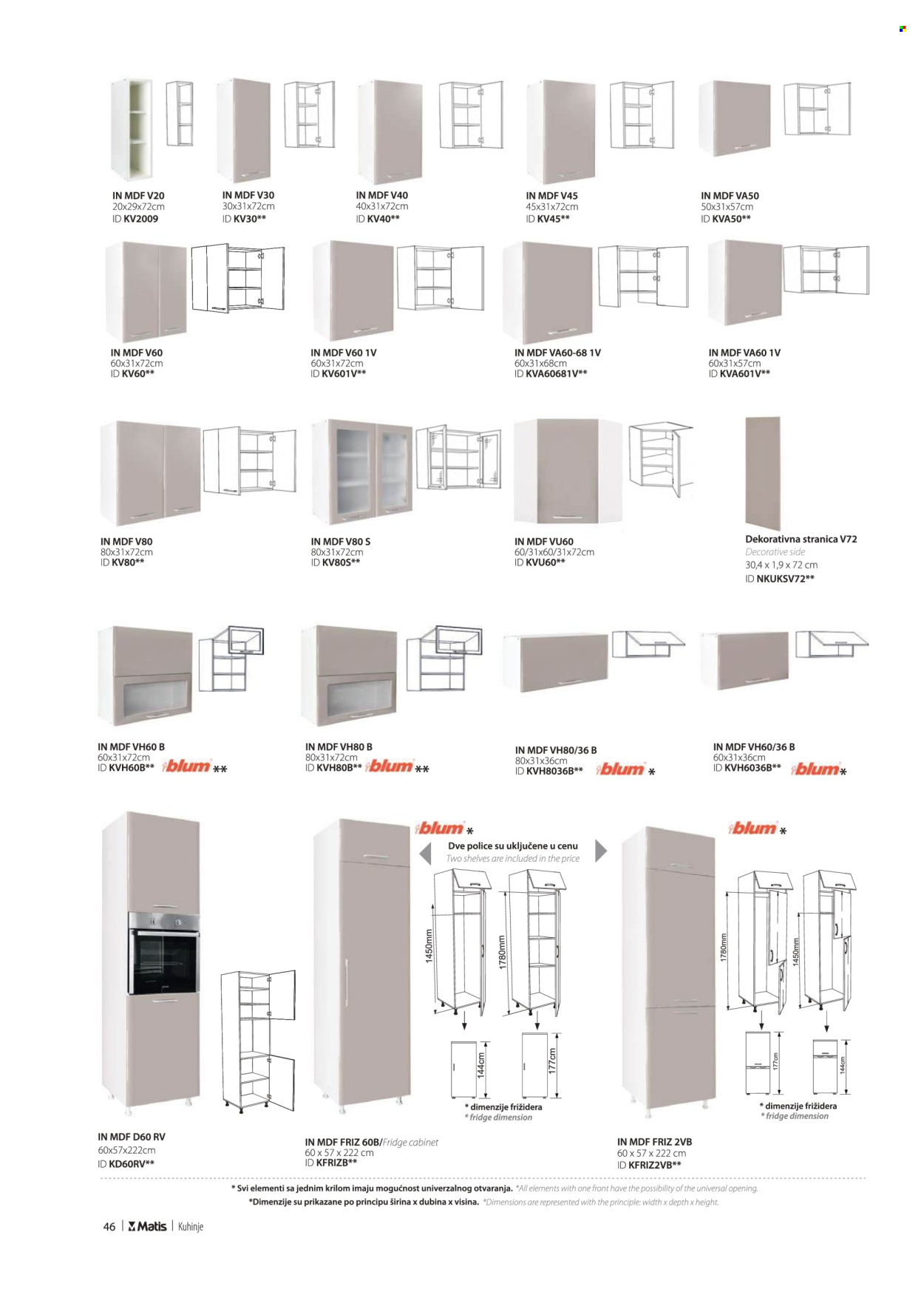 Matis katalog. Stranica 1