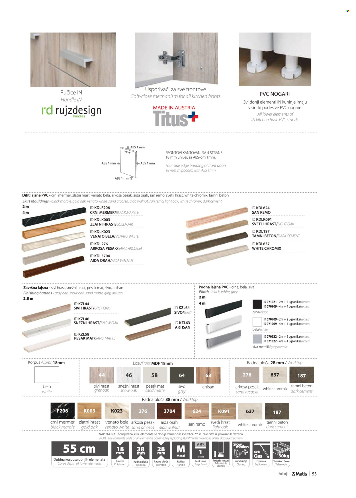 Matis katalog. Stranica 1