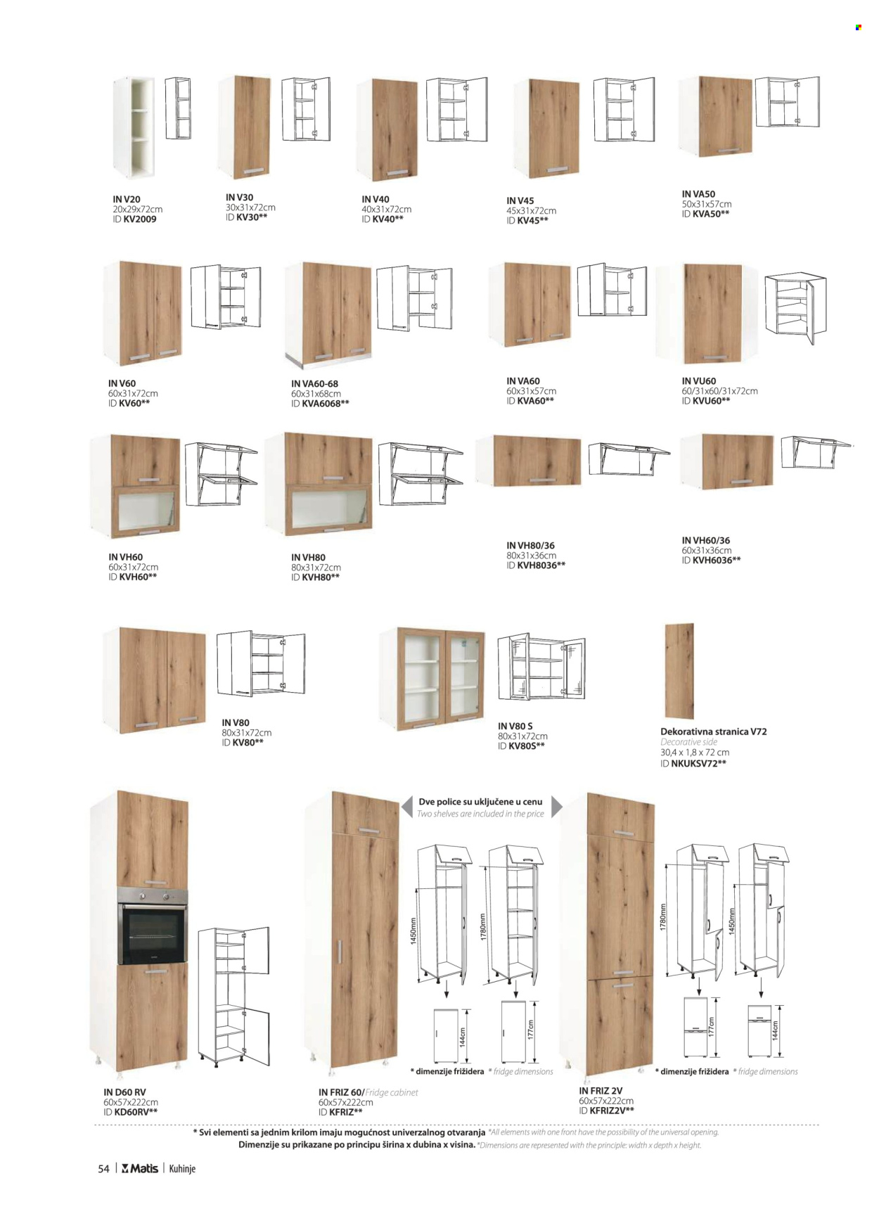 Matis katalog. Stranica 1