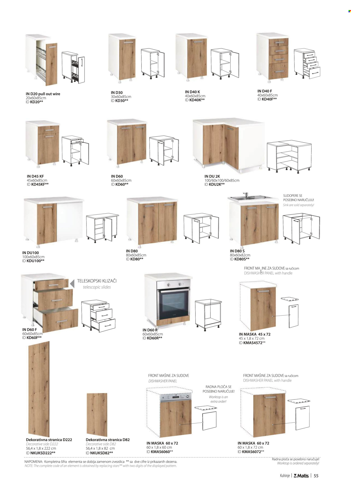 Matis katalog. Stranica 1