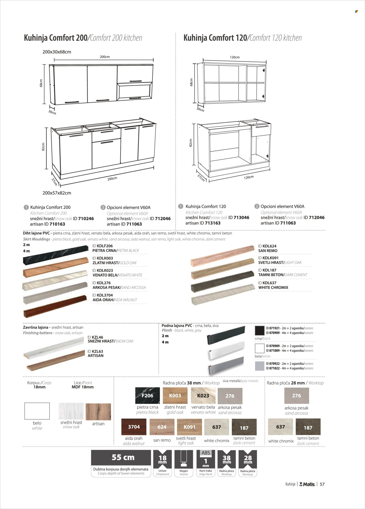 Matis katalog. Stranica 1