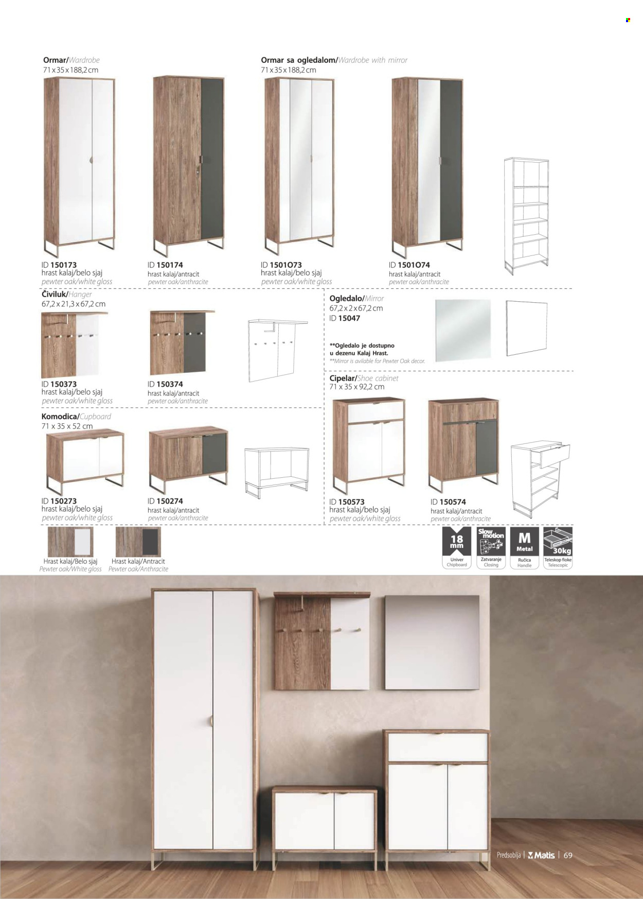 Matis katalog. Stranica 1