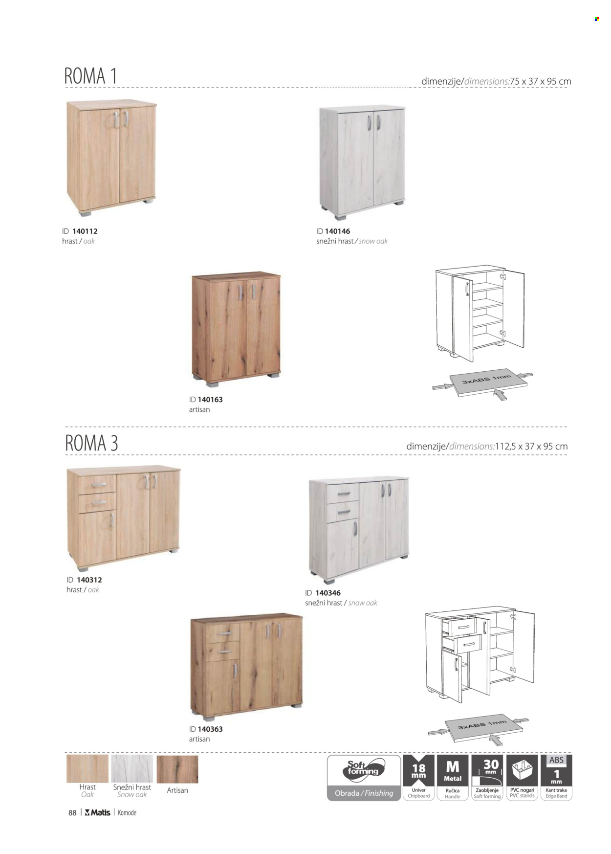 Matis katalog. Stranica 1