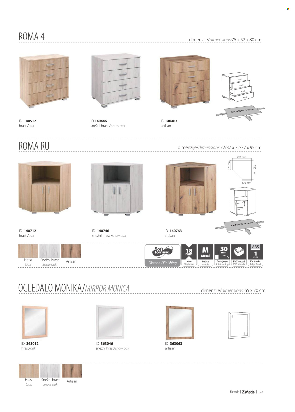 Matis katalog. Stranica 1