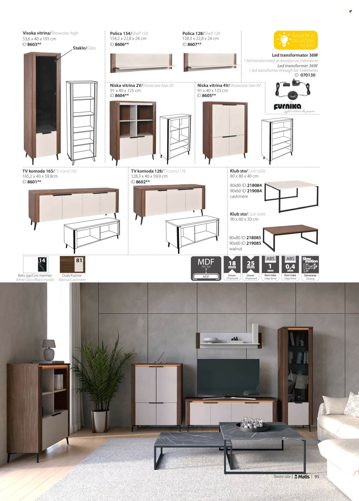 Matis katalog. Stranica 1