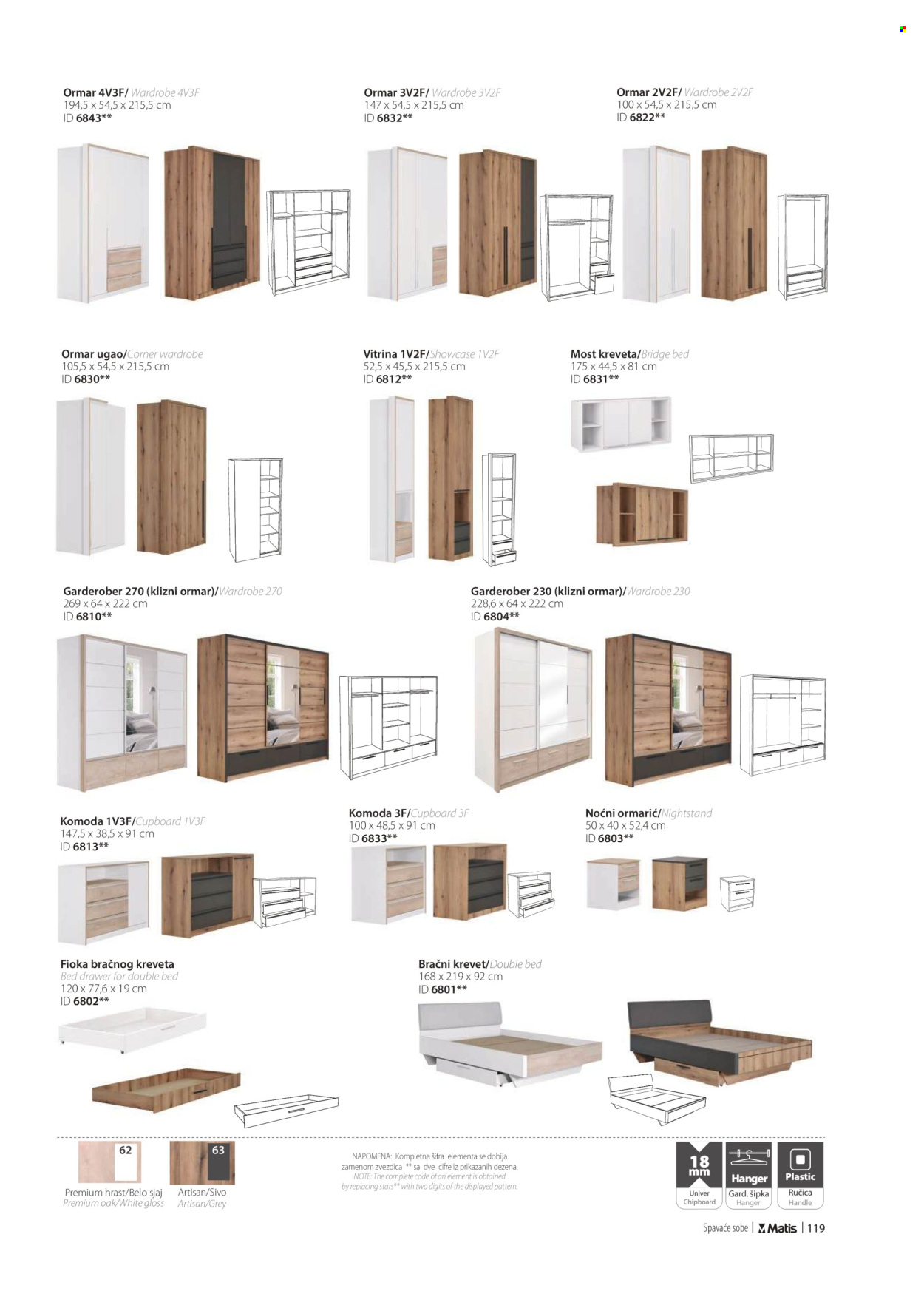 Matis katalog. Stranica 1