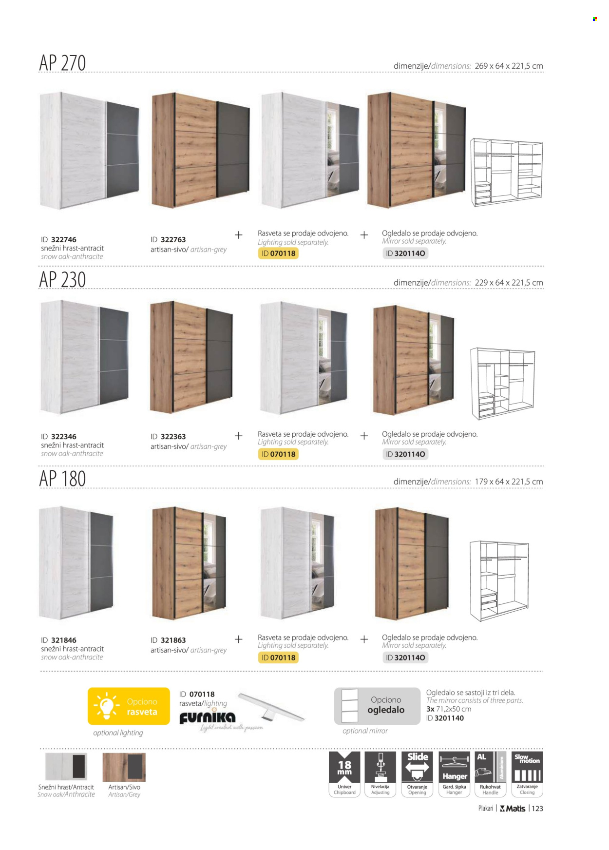 Matis katalog. Stranica 1