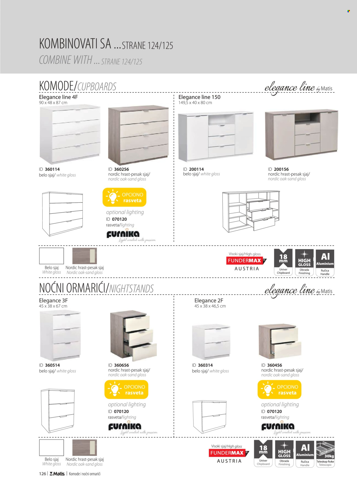 Matis katalog. Stranica 1