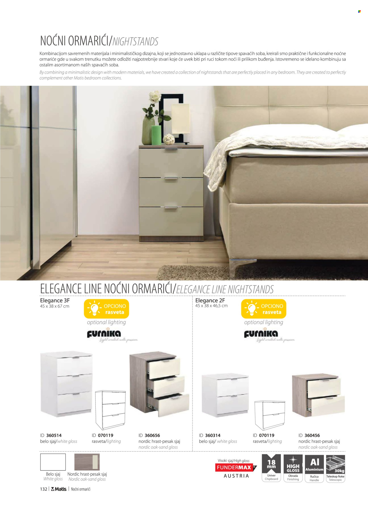 Matis katalog. Stranica 1