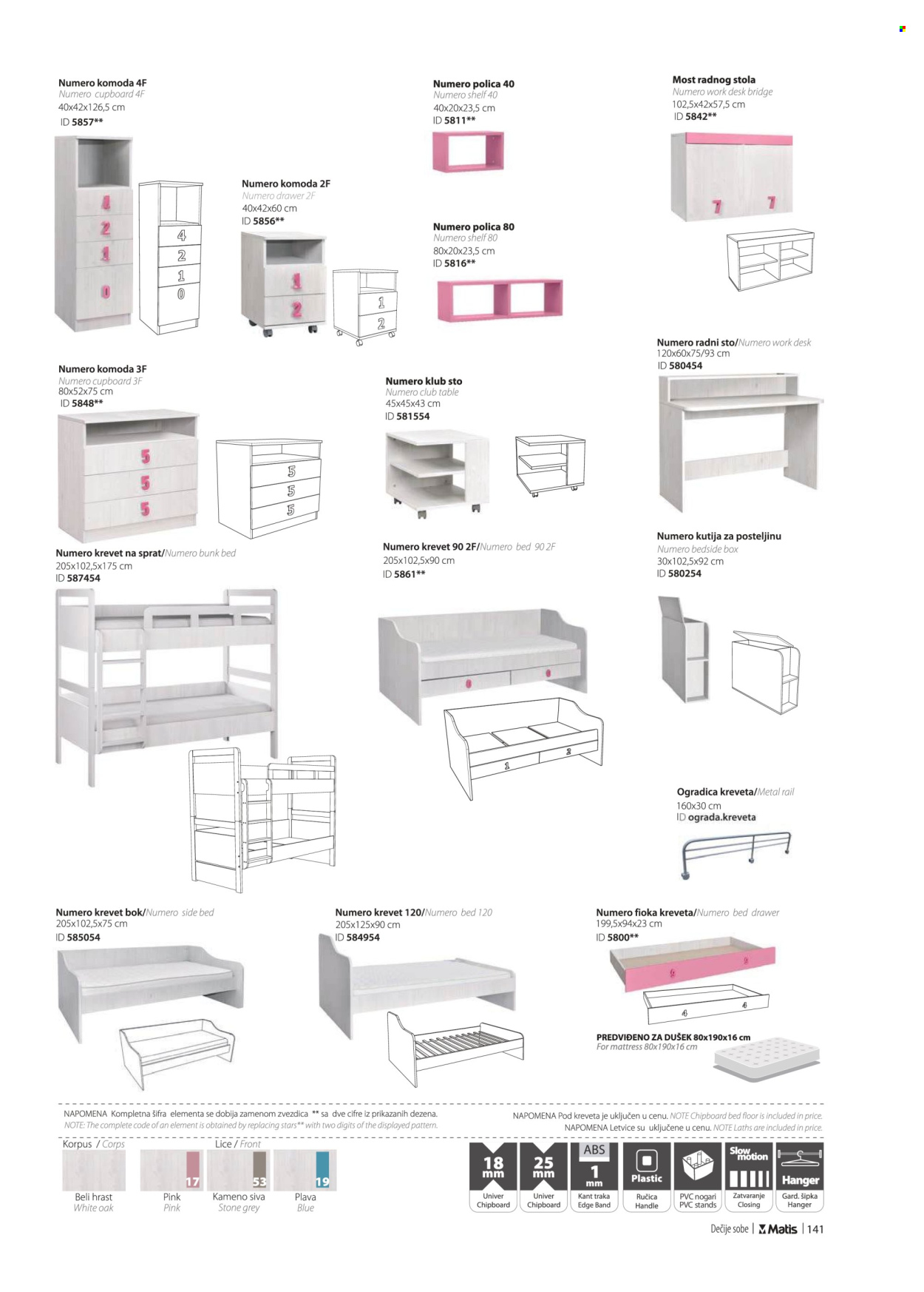 Matis katalog. Stranica 1