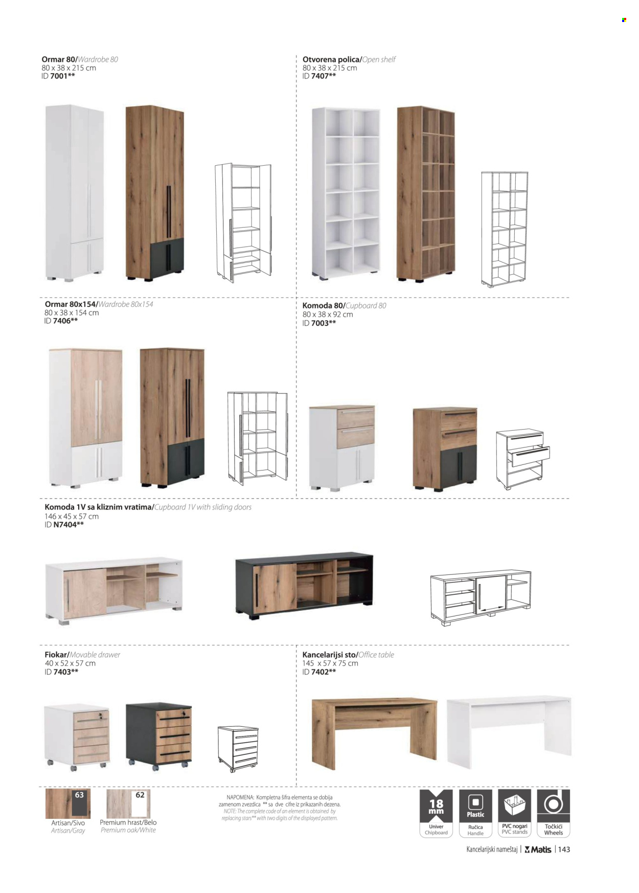 Matis katalog. Stranica 1