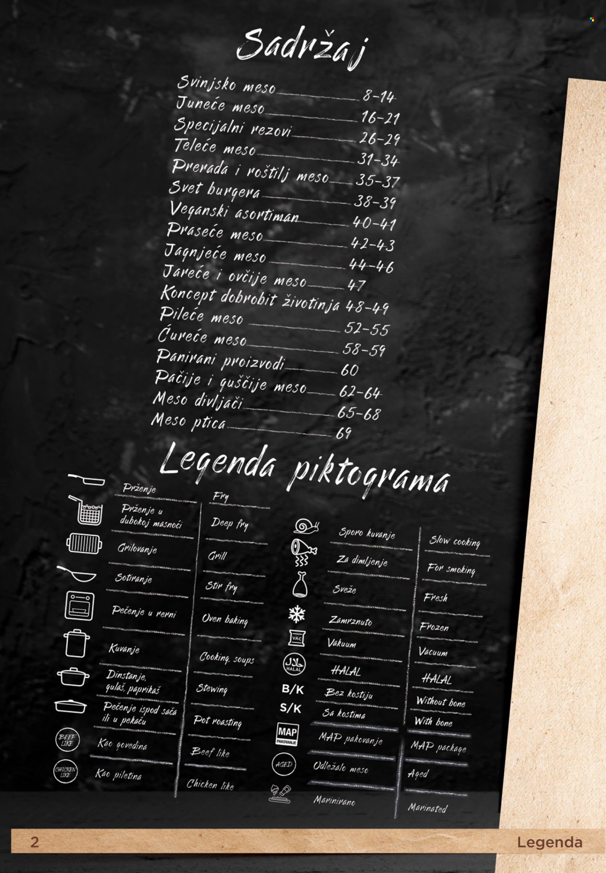 Metro katalog. Stranica 2