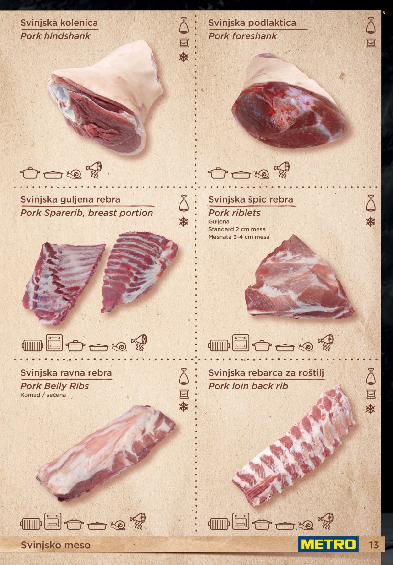 Metro katalog. Stranica 13