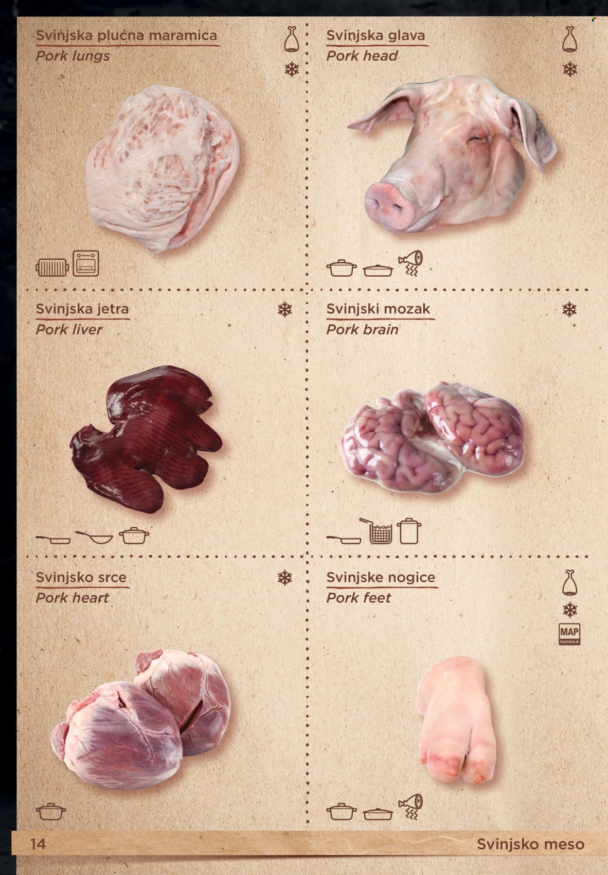 Metro katalog. Stranica 14