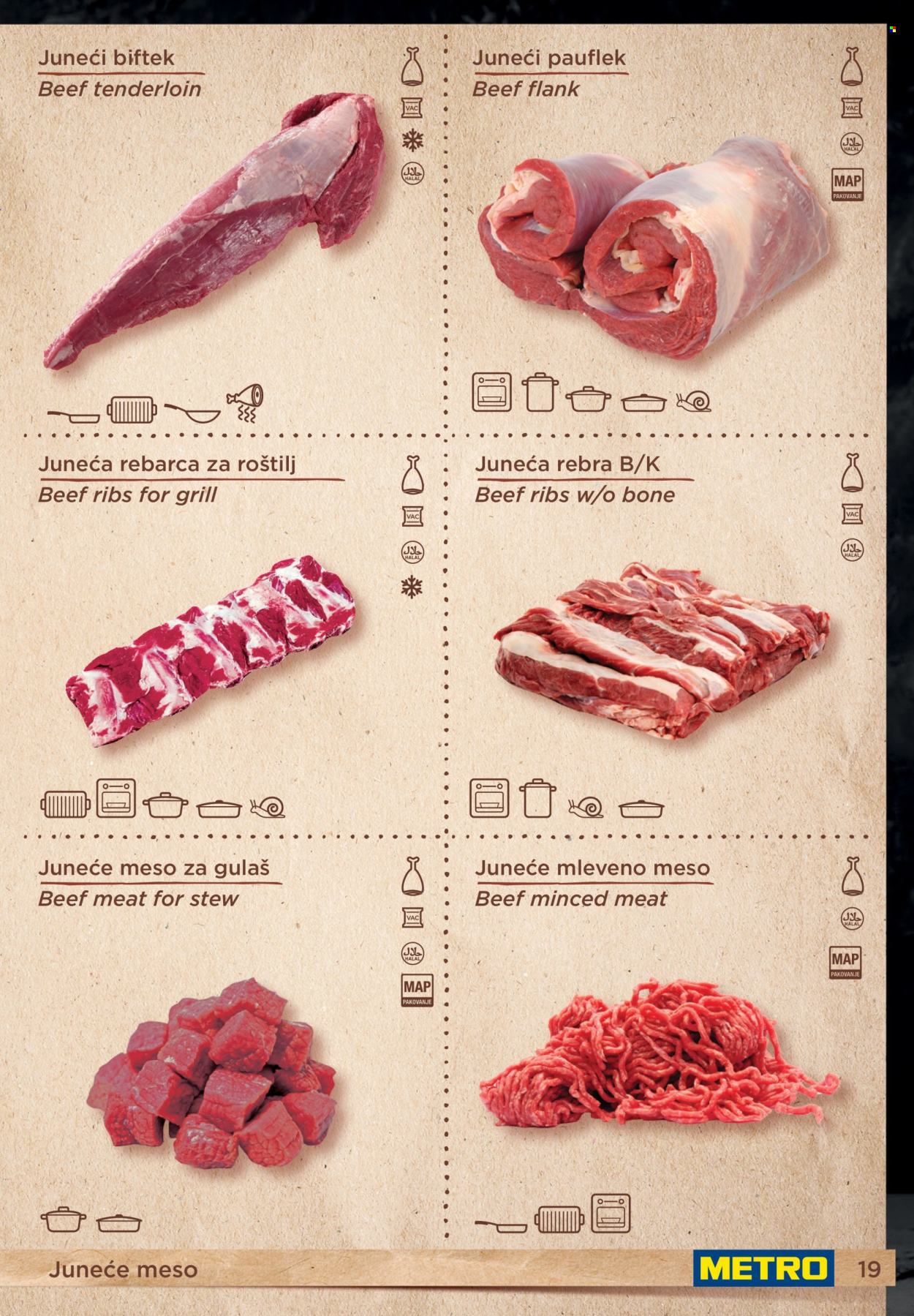 Metro katalog. Stranica 19