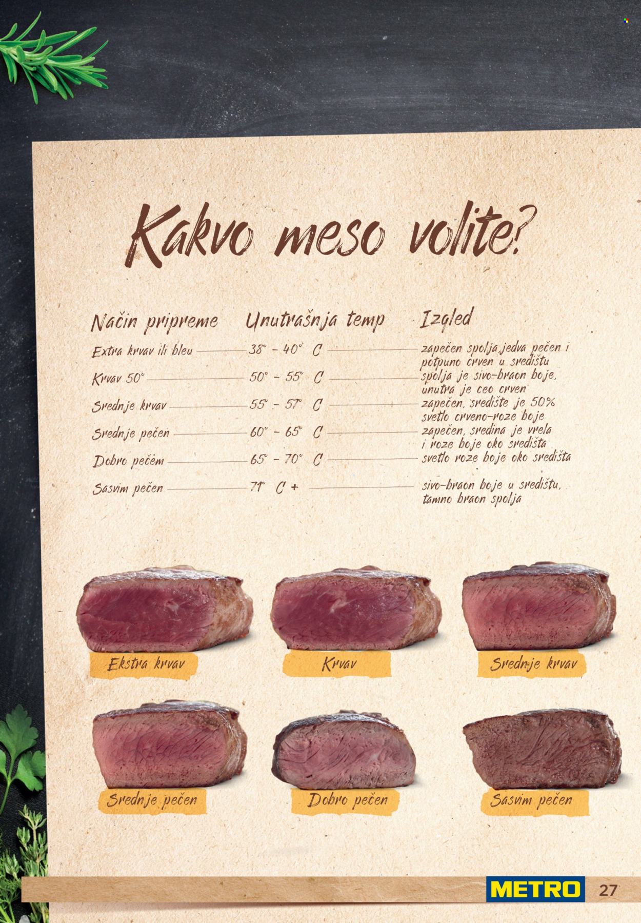 Metro katalog. Stranica 27
