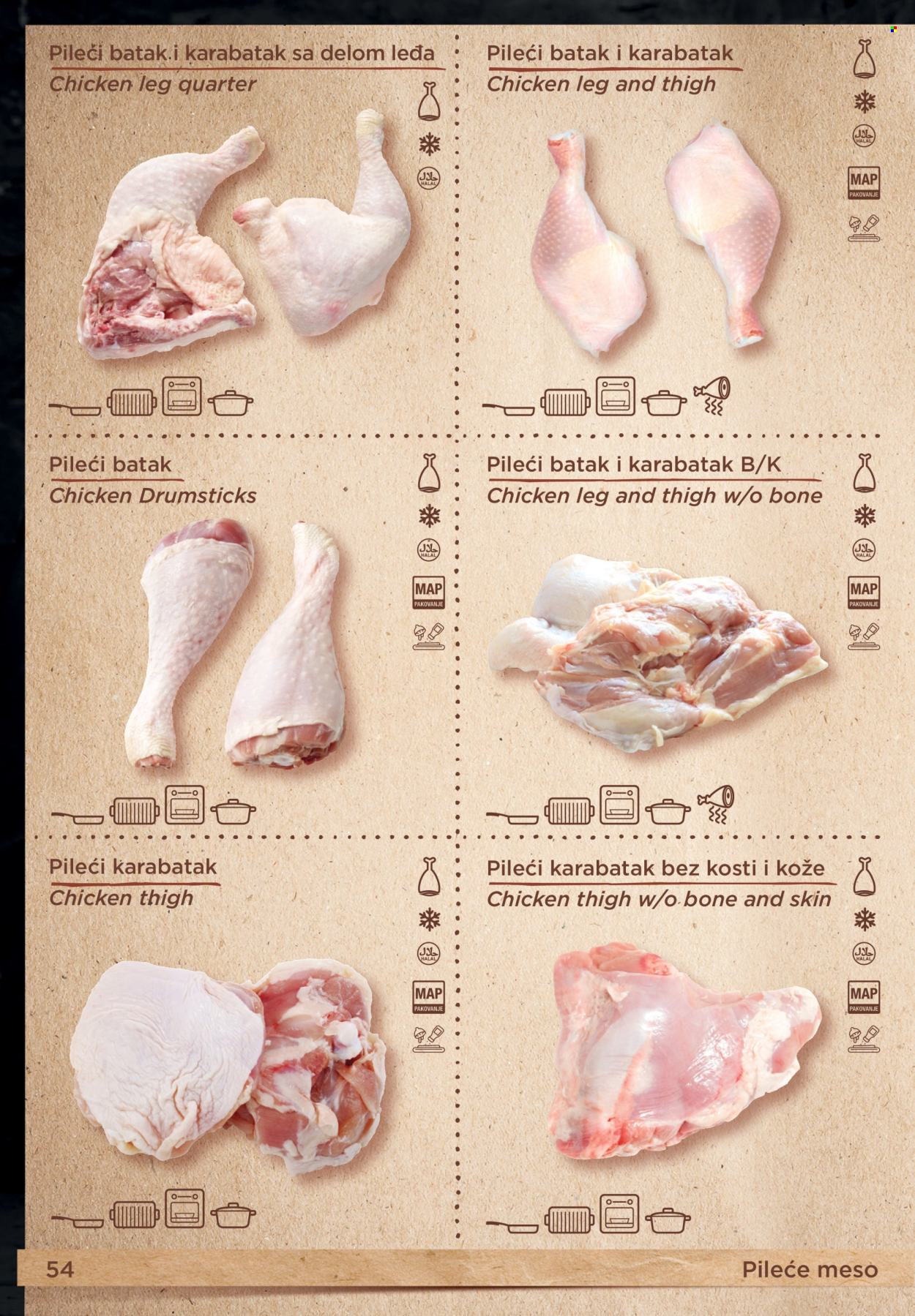 Metro katalog. Stranica 54